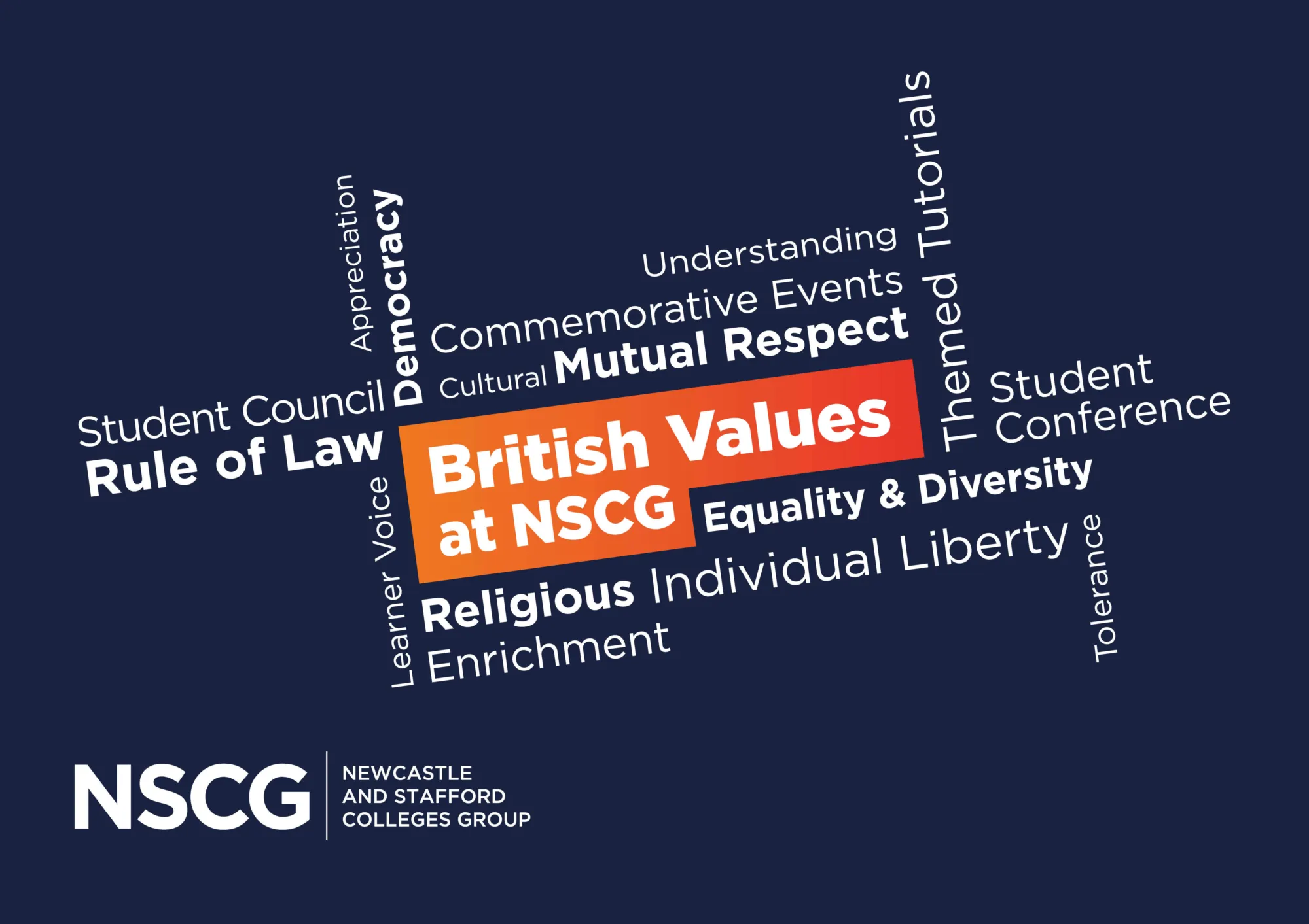 BRITISH VALUES POSTER